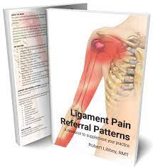 Ligament Pain Refferal Patterns